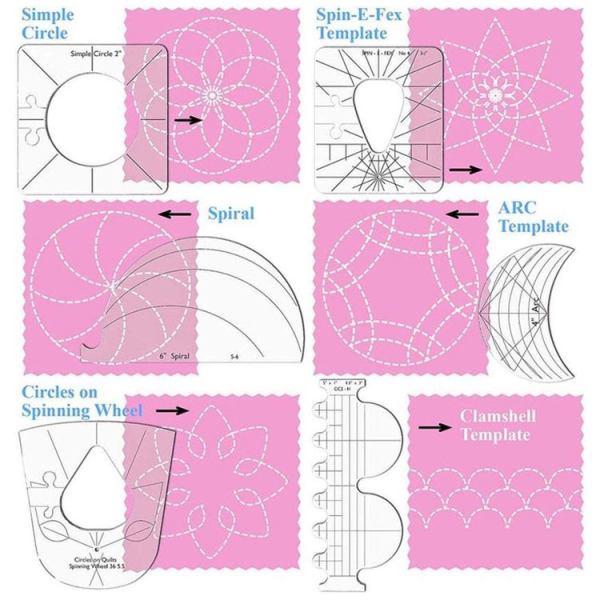 PatchCraft™ | Kit per la creazione di patchwork fai da te