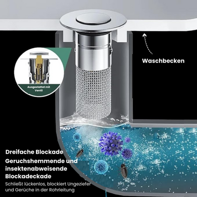 DrainGuard™ | Innovativo filtro di scarico