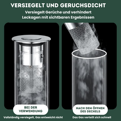 DrainGuard™ | Innovativo filtro di scarico