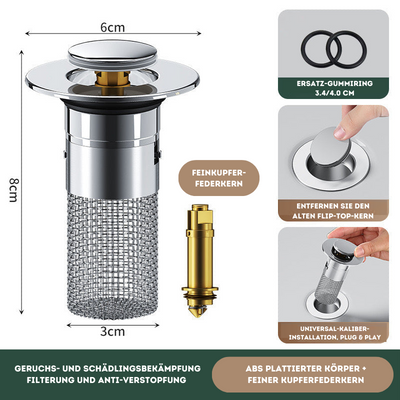 DrainGuard™ | Innovativo filtro di scarico